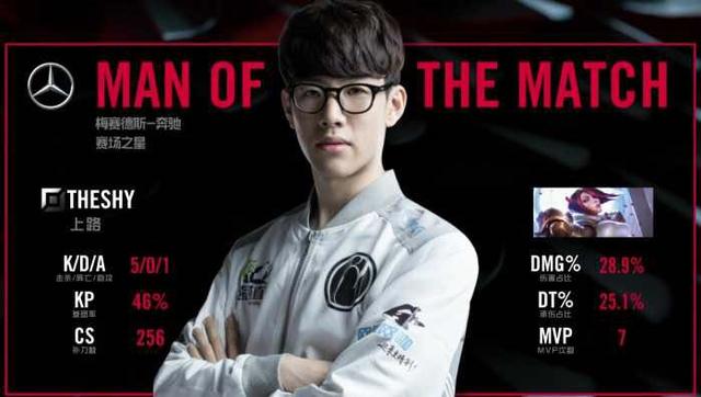 尤其是精准 尤其是精准