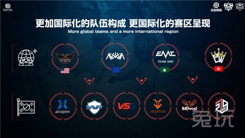 機遇屬於所 機遇屬於所