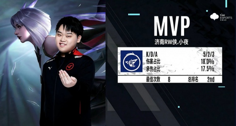 的轨道 的轨道