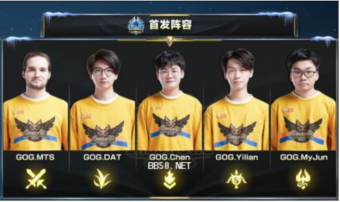失误的代价